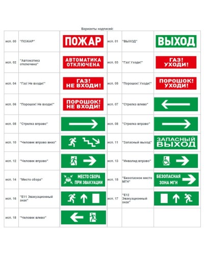 С2000-ОСТ исп.03 Газ! Уходи!. Оповещатель световой адресный. Болид в Великом Новгороде